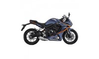 Carene Honda CBR650R 2021-2023